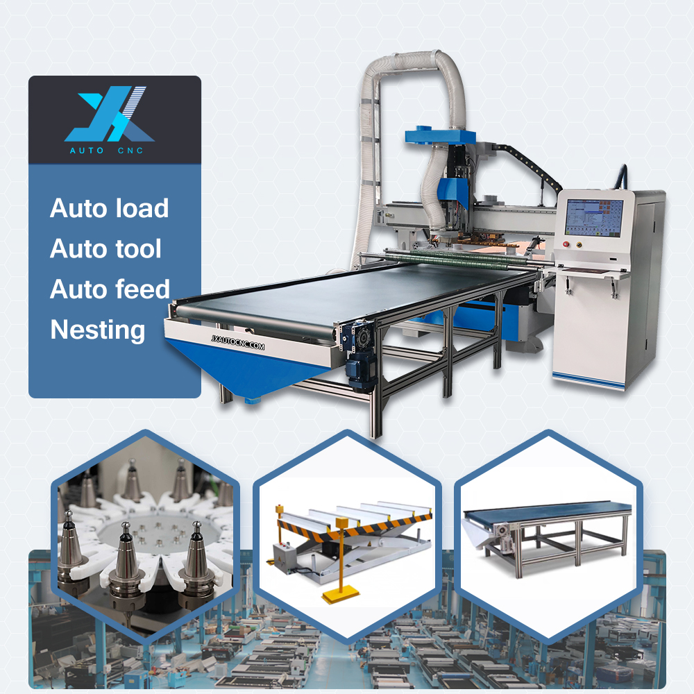 Automatic ATC nesting loading and unloading cnc router