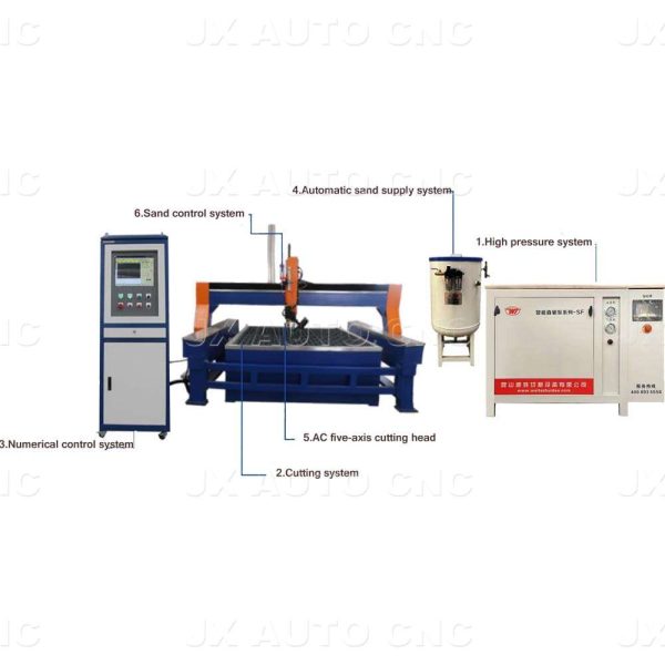 waterjet water jet marble cutting cutter machine (2)