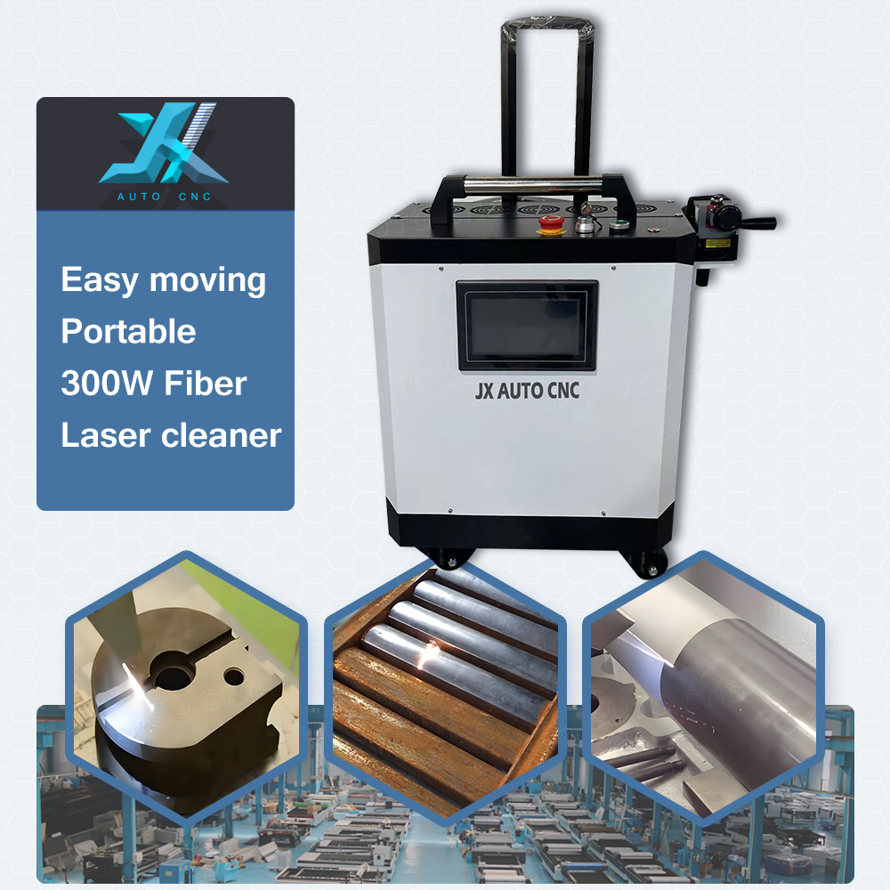 2024 How to Select Fiber Laser Clean Rust Removal Machine Power Buyer Guide