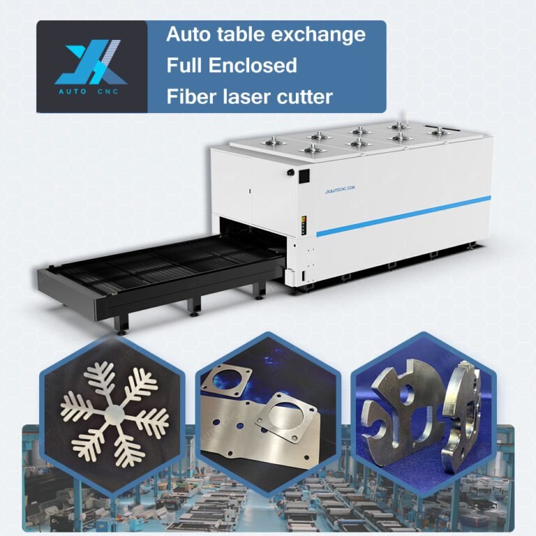 1530 fiber laser3